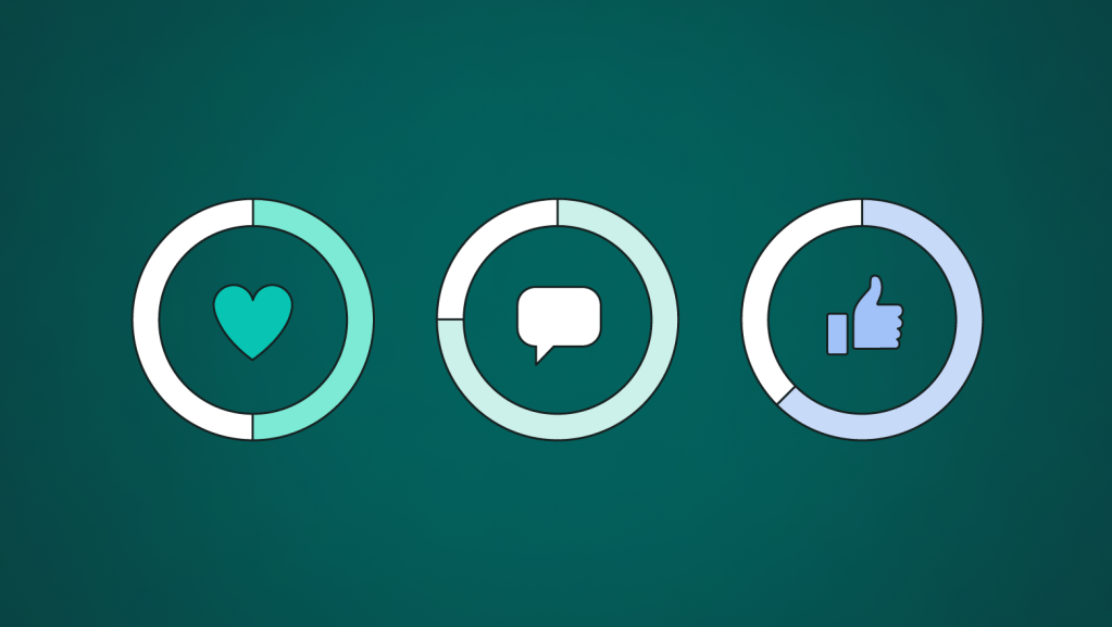 Taking a Look at Social Media Analytics and Examining an ESPN&nbsp;Post